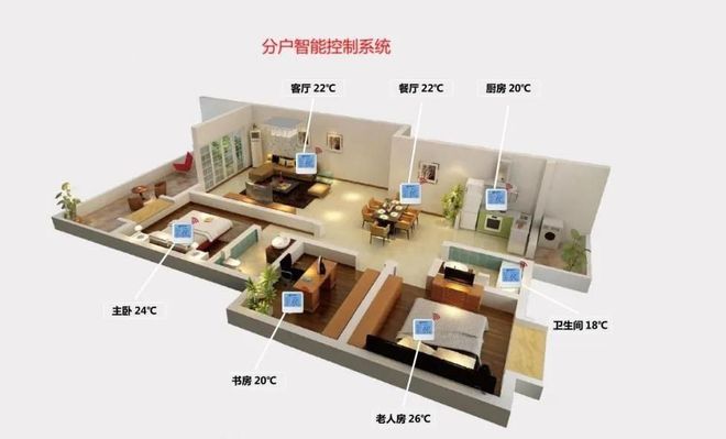 新型相变储热清洁采暖设备八大优势成为煤改电采暖改造新潮流(图5)