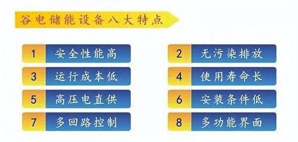 谷电储热清洁供暖设备为什么能大幅降低供暖成本？(图6)