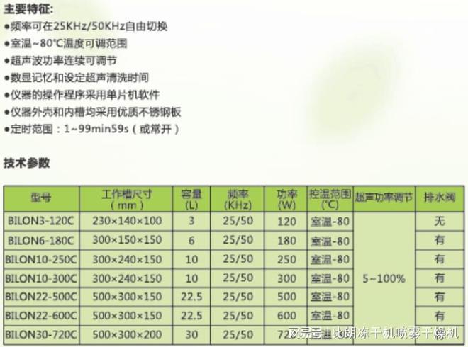 上海比朗台式超声波清洗机体积小超声功率强(图3)