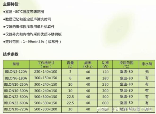 上海比朗台式超声波清洗机体积小超声功率强(图2)