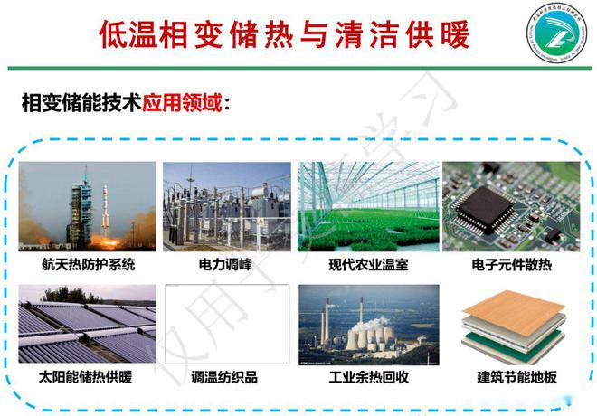 煤改电清洁采暖改造低成本解决方案：谷电相变储热清洁采暖