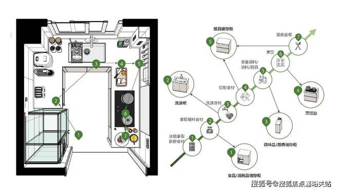 『』上海象屿交控·中环云悦府售楼处发布：双地铁口+TOD环绕(图26)