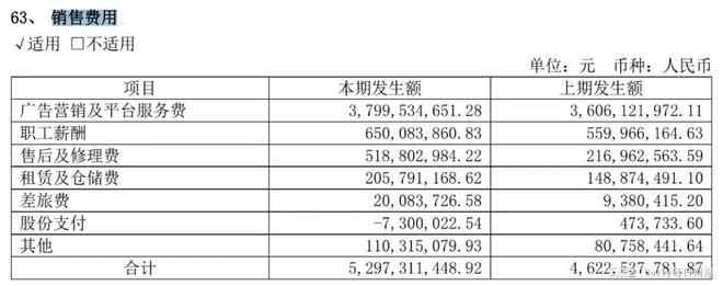 业绩下滑、股价腰斩“扫地茅”科沃斯遭遇滑铁卢