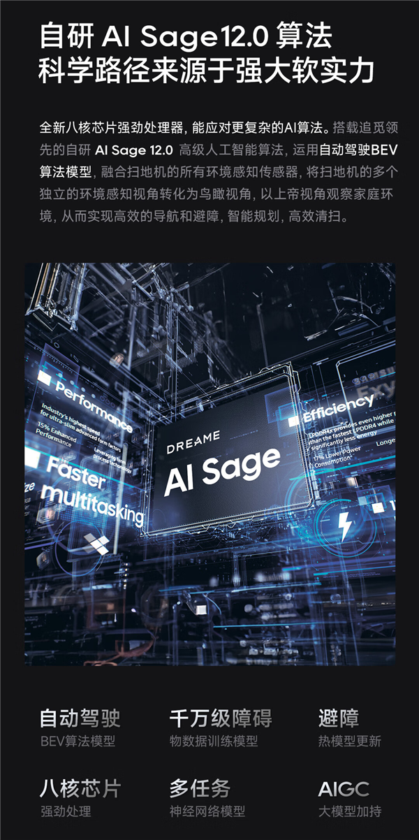 6299元起！追觅发布旗舰扫地机X40ProUltra：自升降全景激光雷达加持(图4)