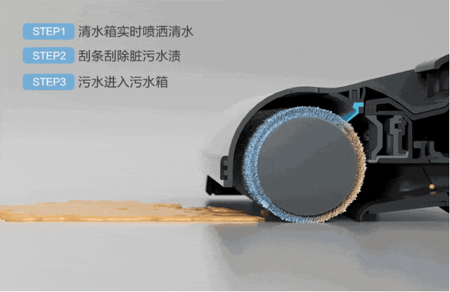 华为前高管下场卷暴「戴森」！耗资亿元造线万妈妈都选ta(图3)