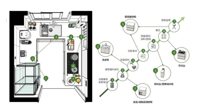 『』上海普陀中环云悦府售楼处发布：豪华户型尽在掌握！(图15)