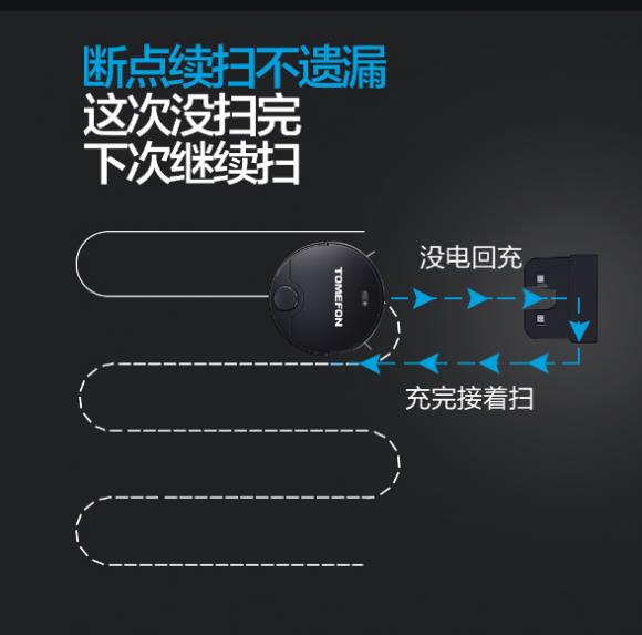扫地机器人哪个牌子好？室内清洁的绝佳小帮手(图6)