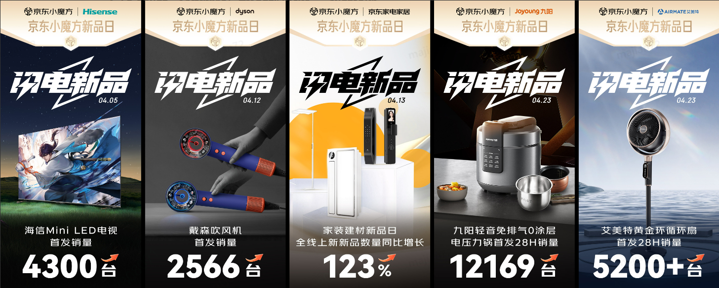 以旧换新至高减20%京东家电家居618“购新”更超值