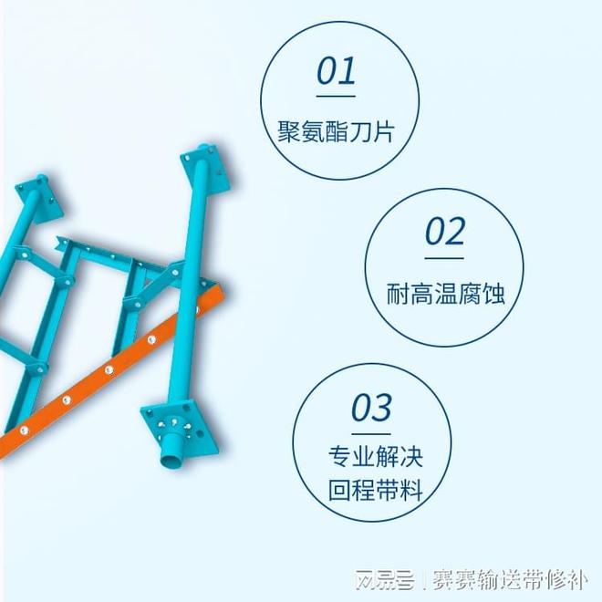 彼科森空段清扫器：输送设备皮带非工作面的清洁专家(图2)