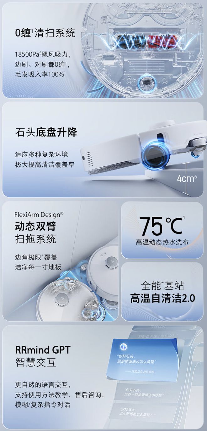石头P20Pro扫地机器人发布：可选水箱自动上下水3999元起(图2)