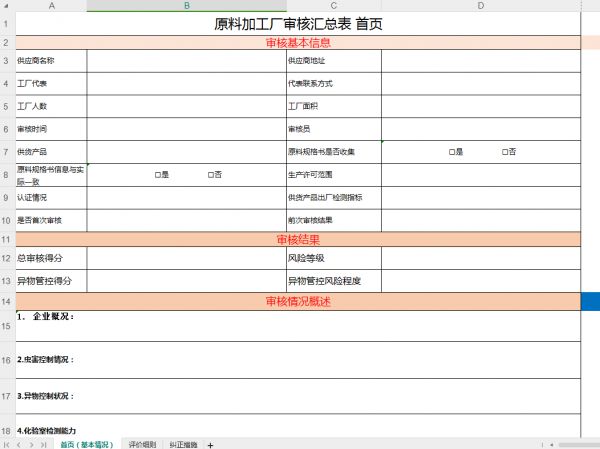 【供应商管理】浅谈不同角色视觉下的供应商审核