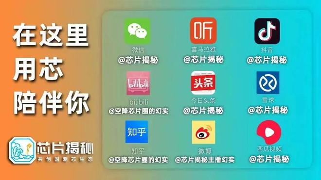 第426期半导体清洗设备巨头林立这家公司凭何脱颖而出？(图9)