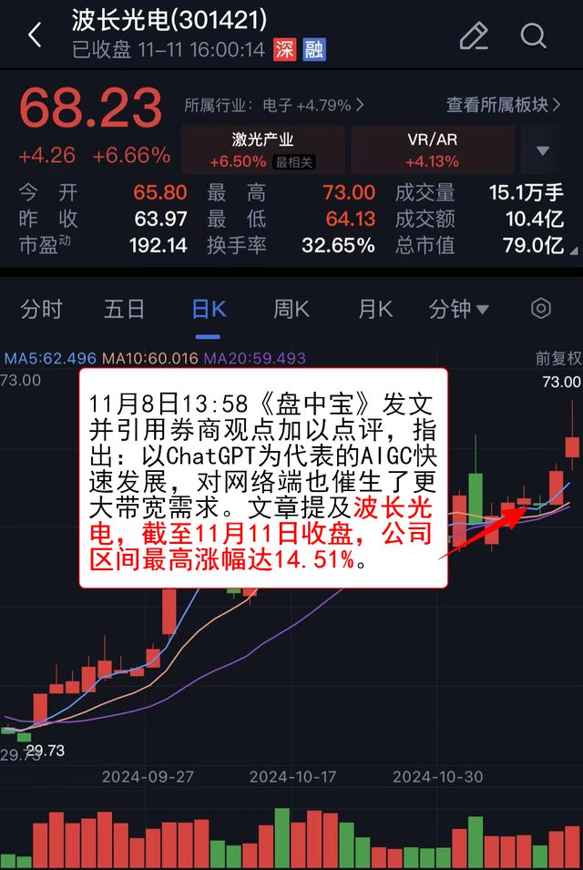 VIP机会日报芯片股持续爆发栏目从产业角度多维梳理解读焦点公司5日最高涨幅超47%(图5)