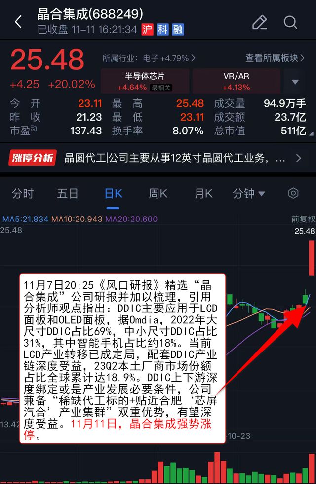 VIP机会日报芯片股持续爆发栏目从产业角度多维梳理解读焦点公司5日最高涨幅超47%(图7)