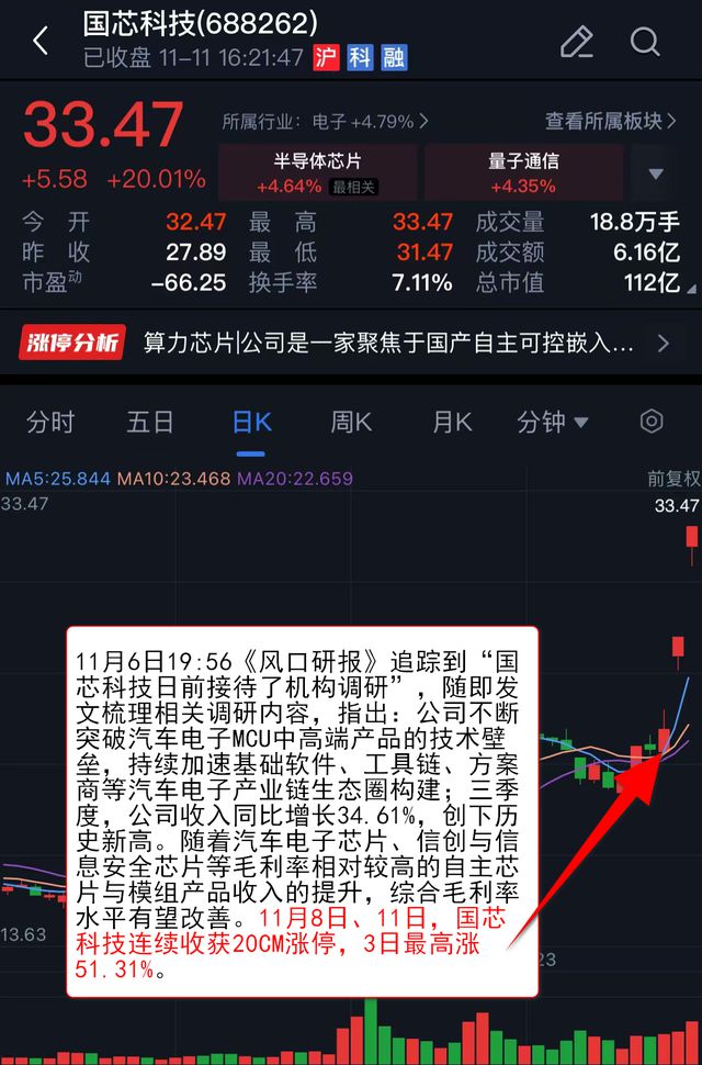 VIP机会日报芯片股持续爆发栏目从产业角度多维梳理解读焦点公司5日最高涨幅超47%(图8)