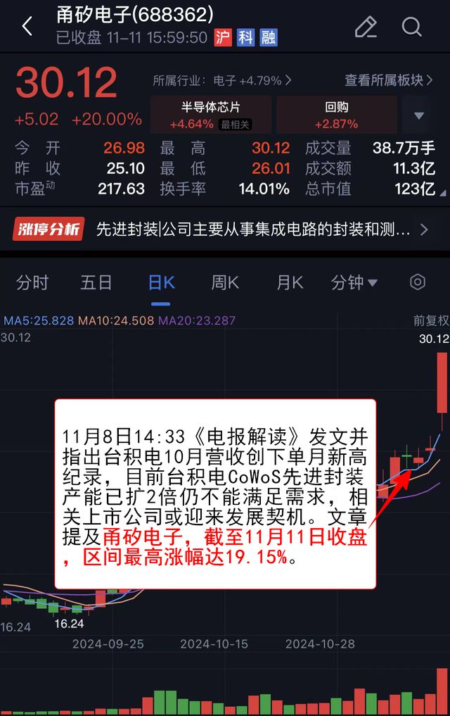 VIP机会日报芯片股持续爆发栏目从产业角度多维梳理解读焦点公司5日最高涨幅超47%(图3)