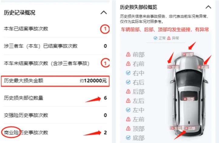 二手汽车的事故记录怎么查询？谁知道：查车辆出险记录多少钱？(图4)