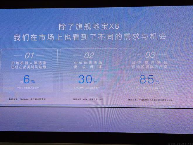 将洗地机“塞”进机器人里科沃斯不只要做技术先锋(图18)