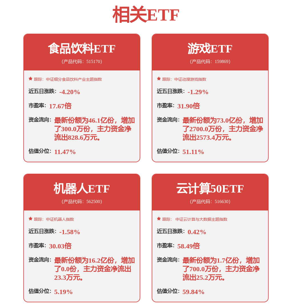 家用电器行业点评：7月扫地机零售额同比+19%洗地机以价换量趋势延续