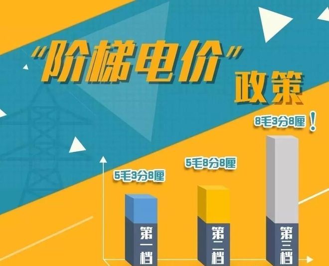 独立式谷电储热清洁采暖设备运行成本低、安装方便(图3)