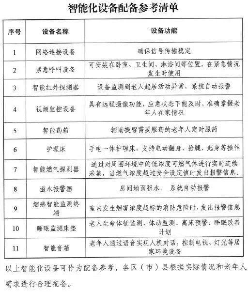 专业照护送到家最高补贴5000元户！成都市居家养老服务提升行动来啦(图2)