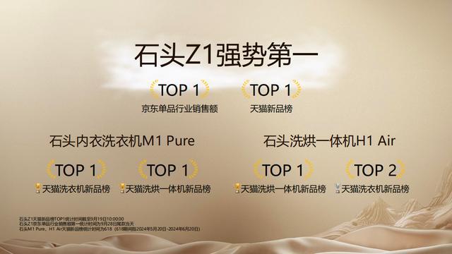 无惧挑战石头科技洗衣机“逆流而上”分子筛技术成其破局利器(图1)