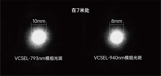 瑞识科技扫地机雷达导航用VCSEL模组出货突破千万颗