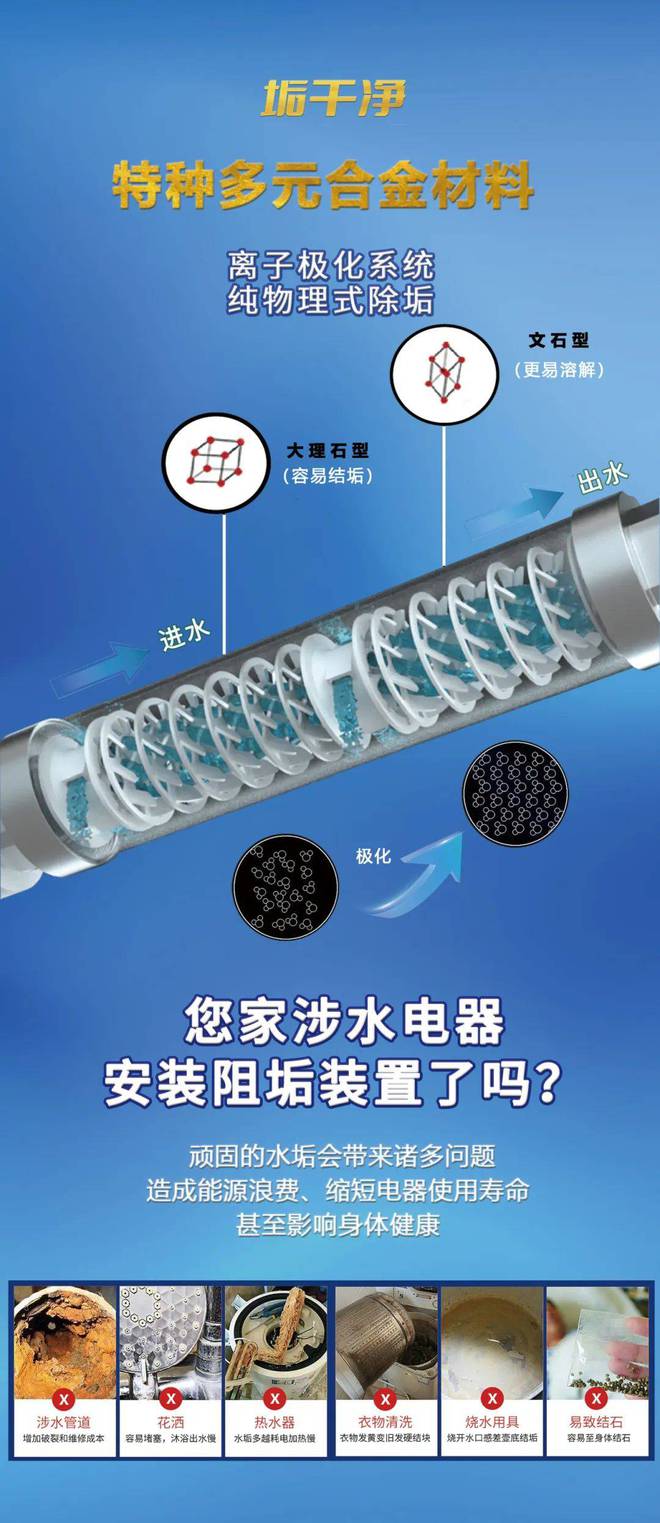 你家的清水可能并不干净！快来了解您需要的垢干净防垢阻垢秘籍吧(图5)