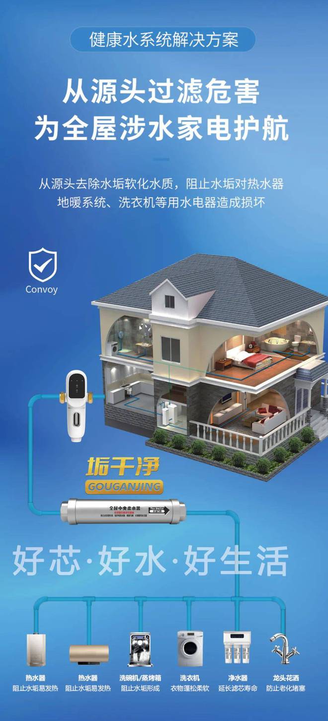 你家的清水可能并不干净！快来了解您需要的垢干净防垢阻垢秘籍吧(图6)