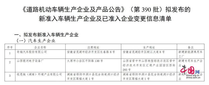 湖南洞口坚持创新驱动促进县域经济高质发展(图2)