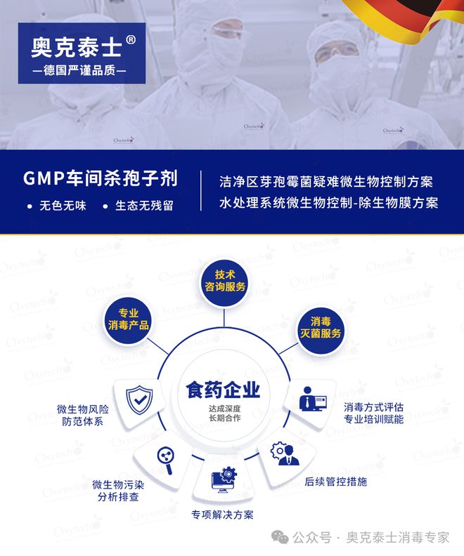药厂C级洁净区环境表面涂抹有霉菌生物膜污染深度有效消毒解决(图2)