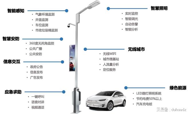 智慧路灯充电桩设备创新解决方案