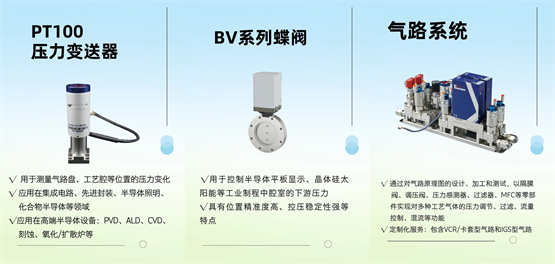 国产工业核心零部件崛起背后华丞电子的智慧与突破