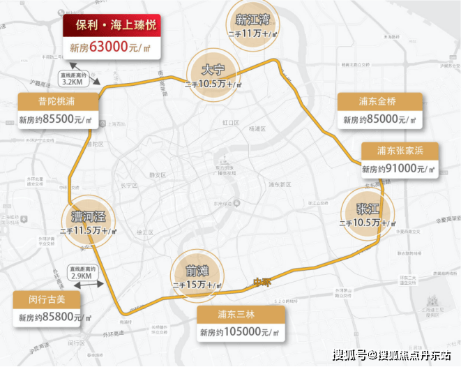 保利海上瑧悦(上海)首页网站-2025楼盘评测_保利海上瑧悦售楼处电话最新价格配套户型(图2)