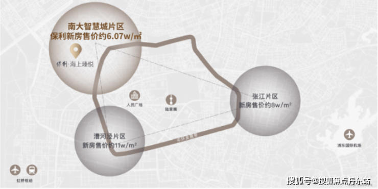保利海上瑧悦(上海)首页网站-2025楼盘评测_保利海上瑧悦售楼处电话最新价格配套户型(图6)