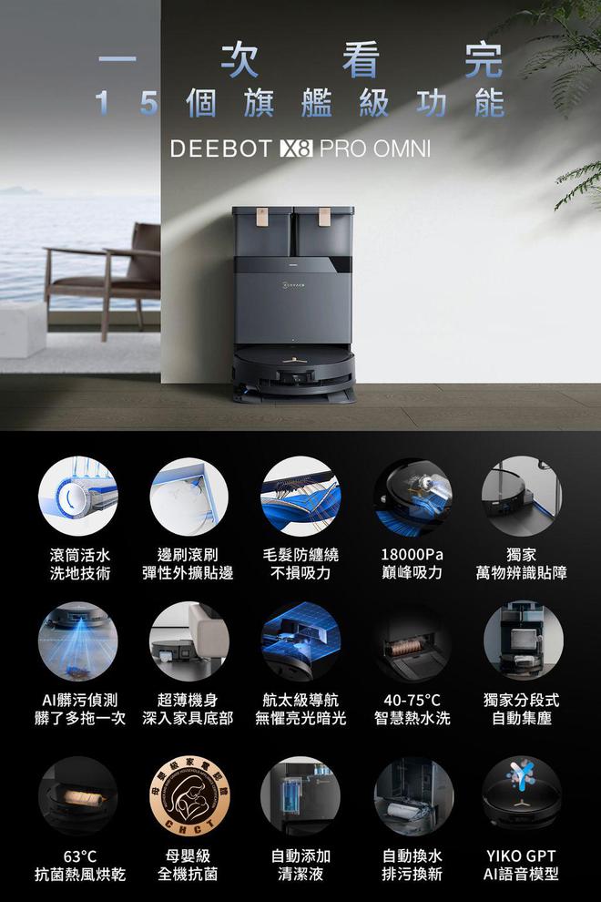 科沃斯发布X8PROOmni扫地机器人：滚筒活水洗地(图2)