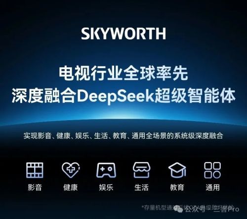 美的空调、海尔冰箱、油烟机、扫地机纷纷加入DS万物皆可DeepSeek？(图4)
