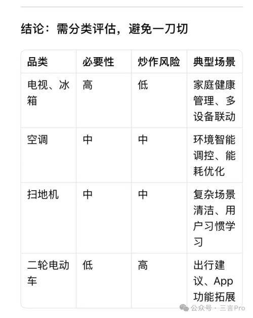 美的空调、海尔冰箱、油烟机、扫地机纷纷加入DS万物皆可DeepSeek？(图9)
