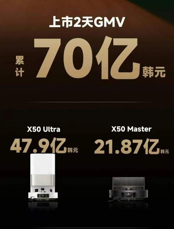 追觅25开年红扫地机市场迎来新利好？