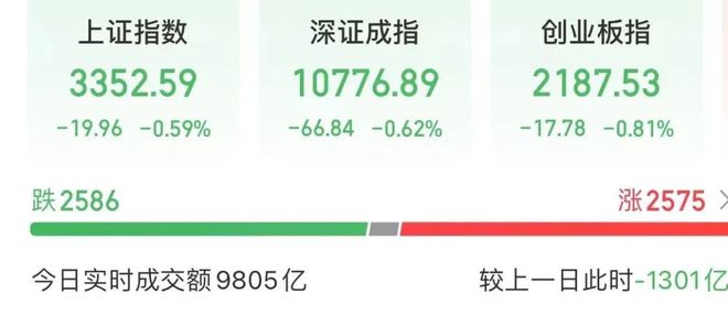8分钟全部涨停
