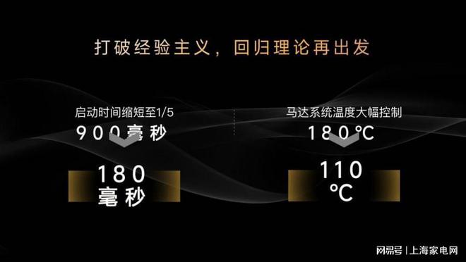 完成领跑者使命：追觅突破高速马达临界极限驶向技术无人区(图3)