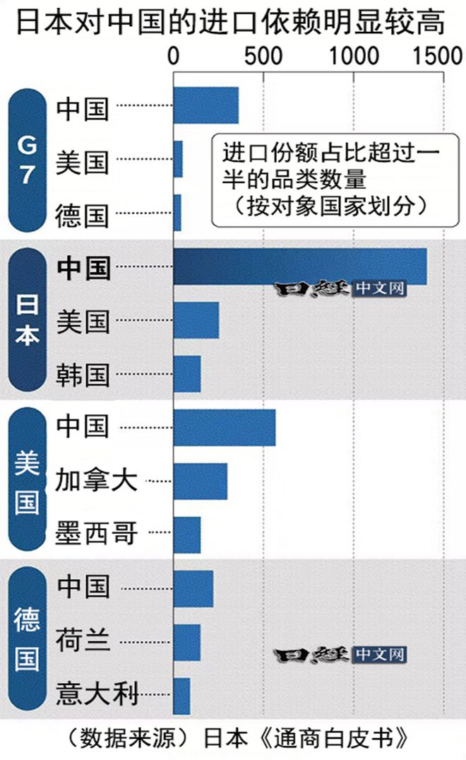 日本人正在爆买中国扫地机器人