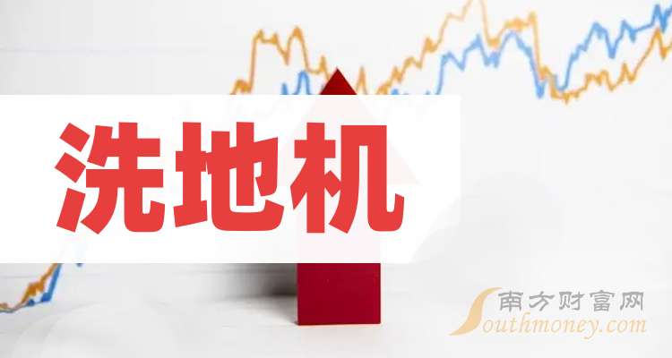 2025年A股洗地机龙头股上市公司（附龙头名单）（2025327）