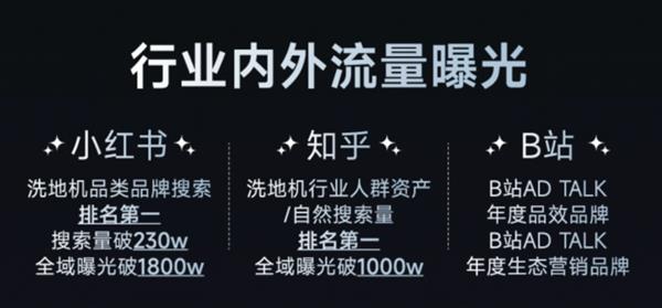 追觅洗地机Q1业绩同比增长4622%多平台遥遥领先稳居榜首！(图2)