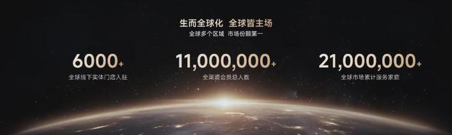 追觅11款新品发布！生而无界杀入空气净化器、擦窗机器人赛道(图18)