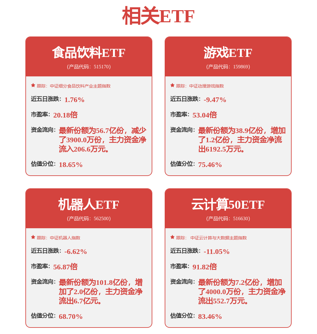比依股份：扫地机品类一代产品已于去年年底开始投产