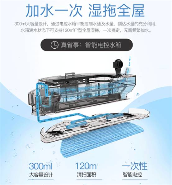 自动扫地机清洁组合吸尘扫地拖地样样在行(图2)
