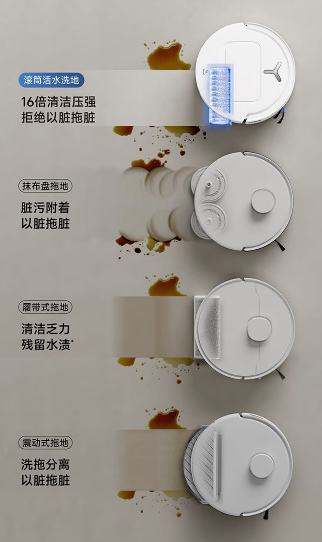 从海外热销到国内新品！科沃斯以滚筒活水洗地技术征服消费者(图3)