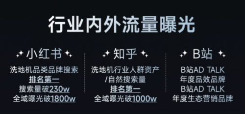 2025Q1追觅洗地机：全渠道同比增长4622%多平台遥遥领先强势霸榜(图2)