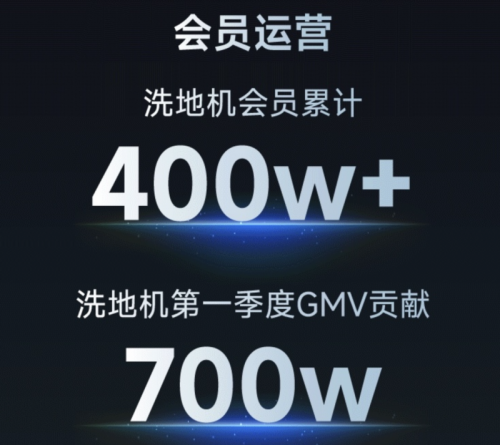 2025Q1追觅洗地机：全渠道同比增长4622%多平台遥遥领先强势霸榜(图3)